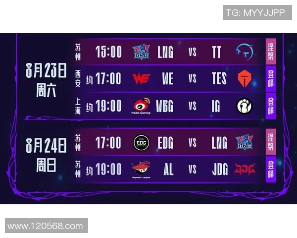 英雄联盟最新状态排行榜揭晓TES战队荣登第六名引发热议 英雄联盟最新状态排行榜揭晓TES战队荣登第六名引发热议