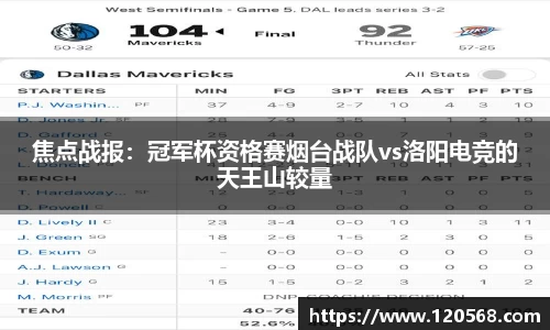 焦点战报：冠军杯资格赛烟台战队vs洛阳电竞的天王山较量