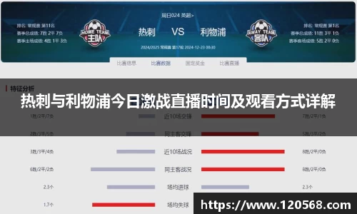 热刺与利物浦今日激战直播时间及观看方式详解