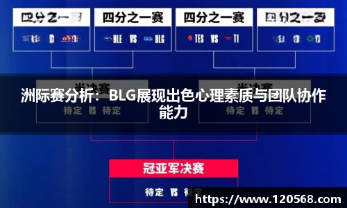 洲际赛分析：BLG展现出色心理素质与团队协作能力